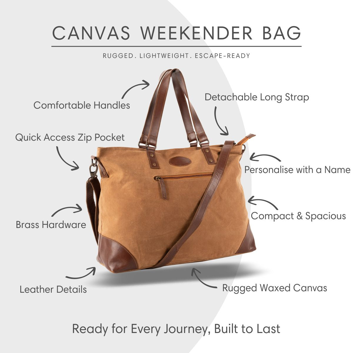 Weekender Duffel Bag – Brown