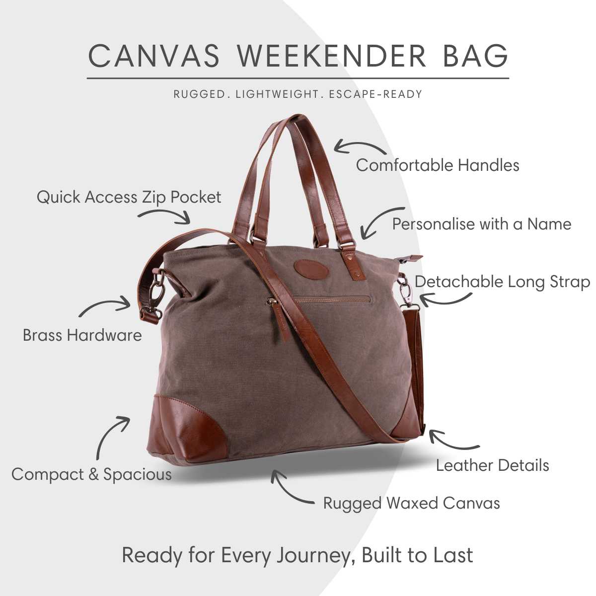 Weekender Duffel Bag – Grey