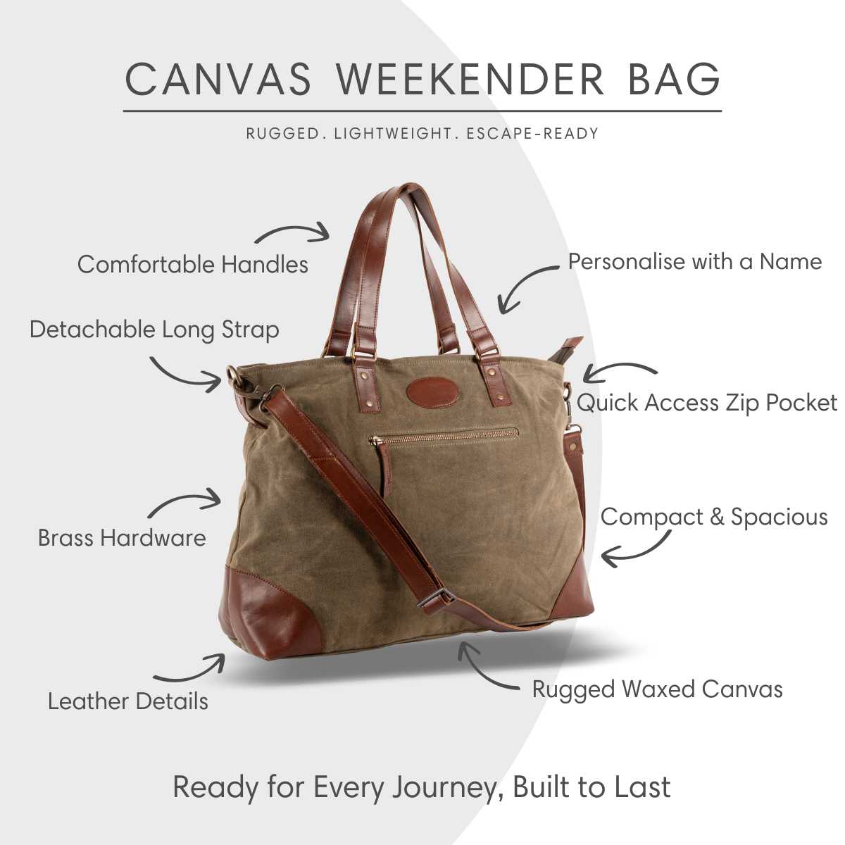 Weekender Duffel Bag – Olive