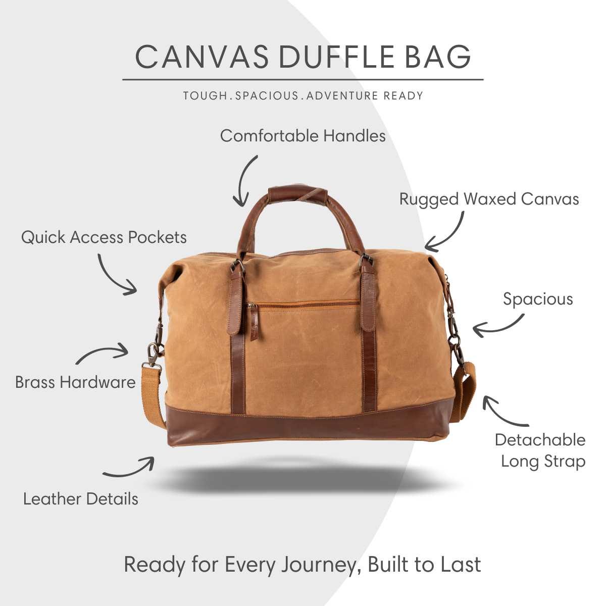 Brown Duffle Bag | Waxed Canvas