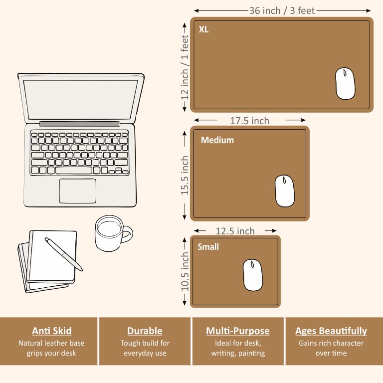 Measurement chart for different sizes of brown leather desk pads with a laptop, mouse, and coffee cup illustration.
