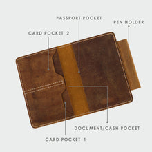 Load image into Gallery viewer, Leather Passport Cover Tan Brown