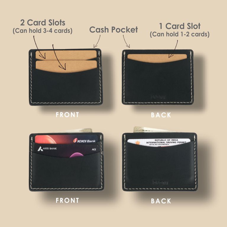 Black cardholder with front and back views showing card slots and cash pocket on a beige background.