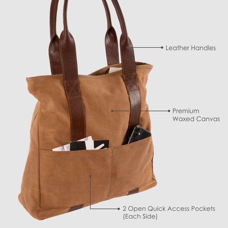 Brown tote bag with leather handles and open quick access pockets on a light gray background