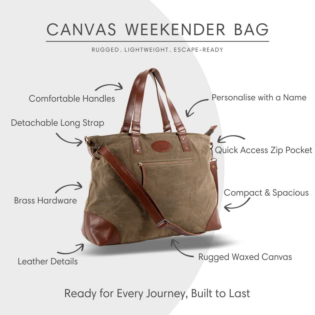 Olive Weekender Bag