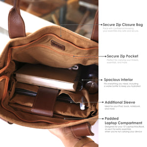 Interior view of a brown tote bag showing secure zip closure, zip pocket, spacious interior, additional sleeve, and padded laptop compartment