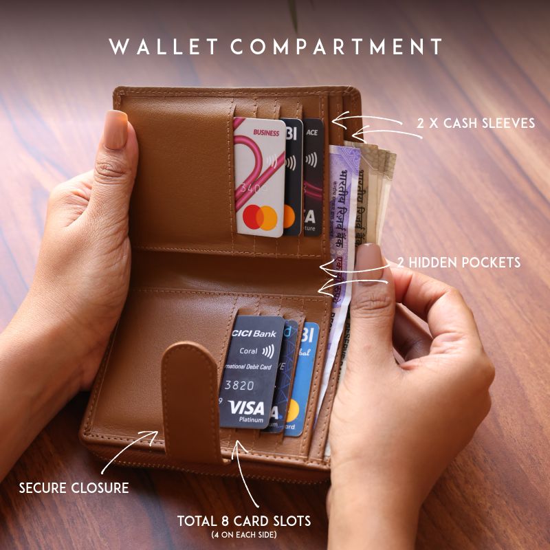 Womens Leather Wallet - The Vault