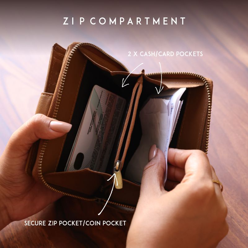 Womens Leather Wallet - The Vault