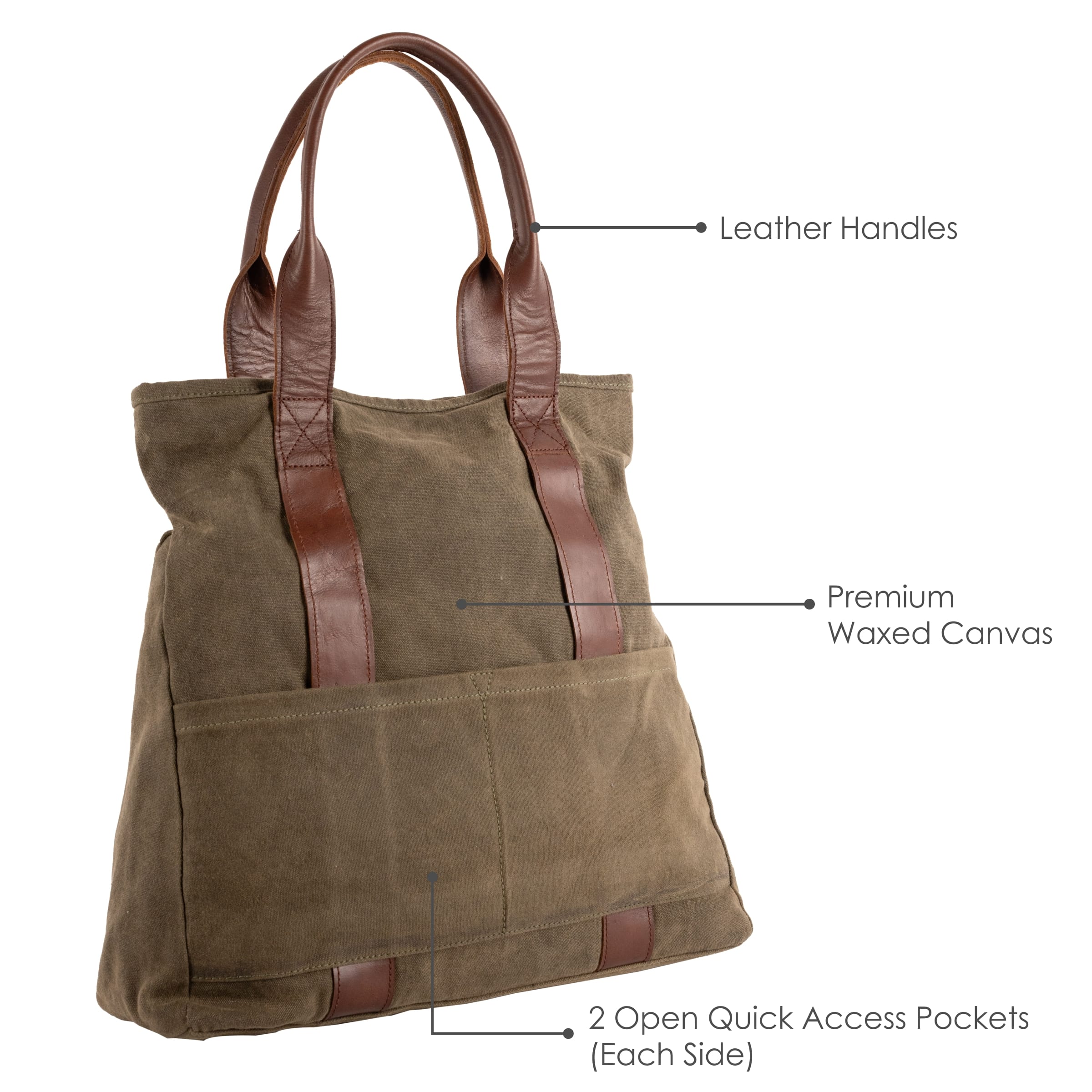 Olive Women Tote Bag | Waxed Canvas - Dpotli